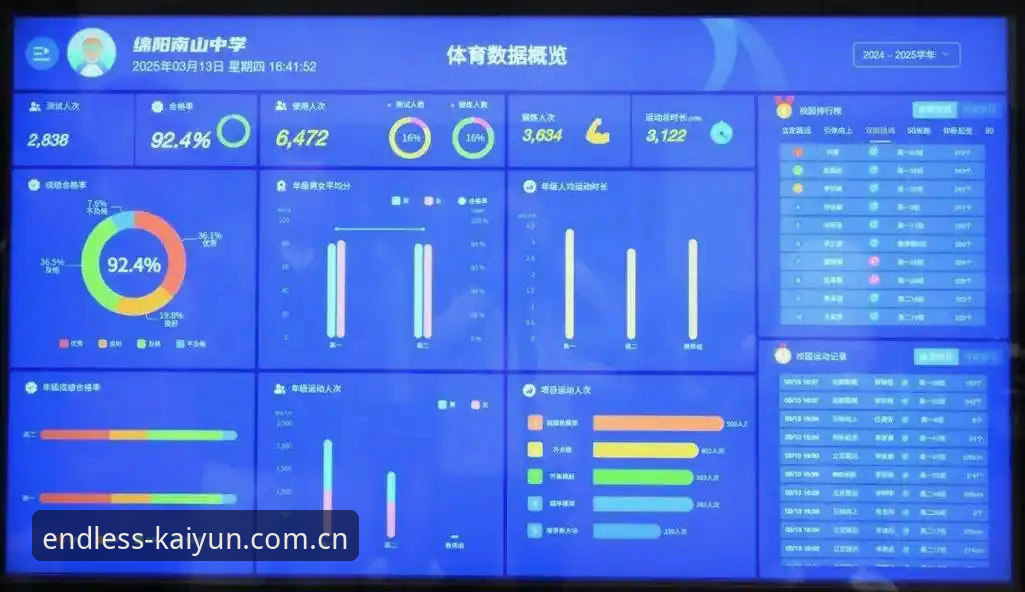 开云体育平台下载全攻略：v3.0.8版本深度评测与趋势分析